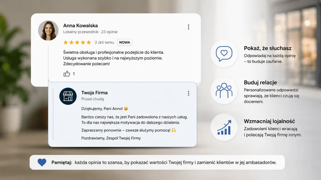 Przykład profesjonalnej odpowiedzi firmy pod opinią klienta w Google